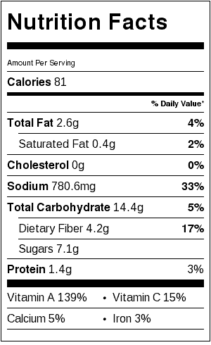 Nutritional Information for Toaster Oven Roasted Carrots