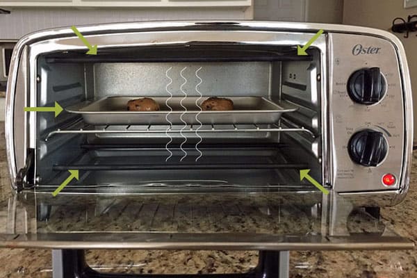 Everything You Need to Know About Convection Toaster Ovens